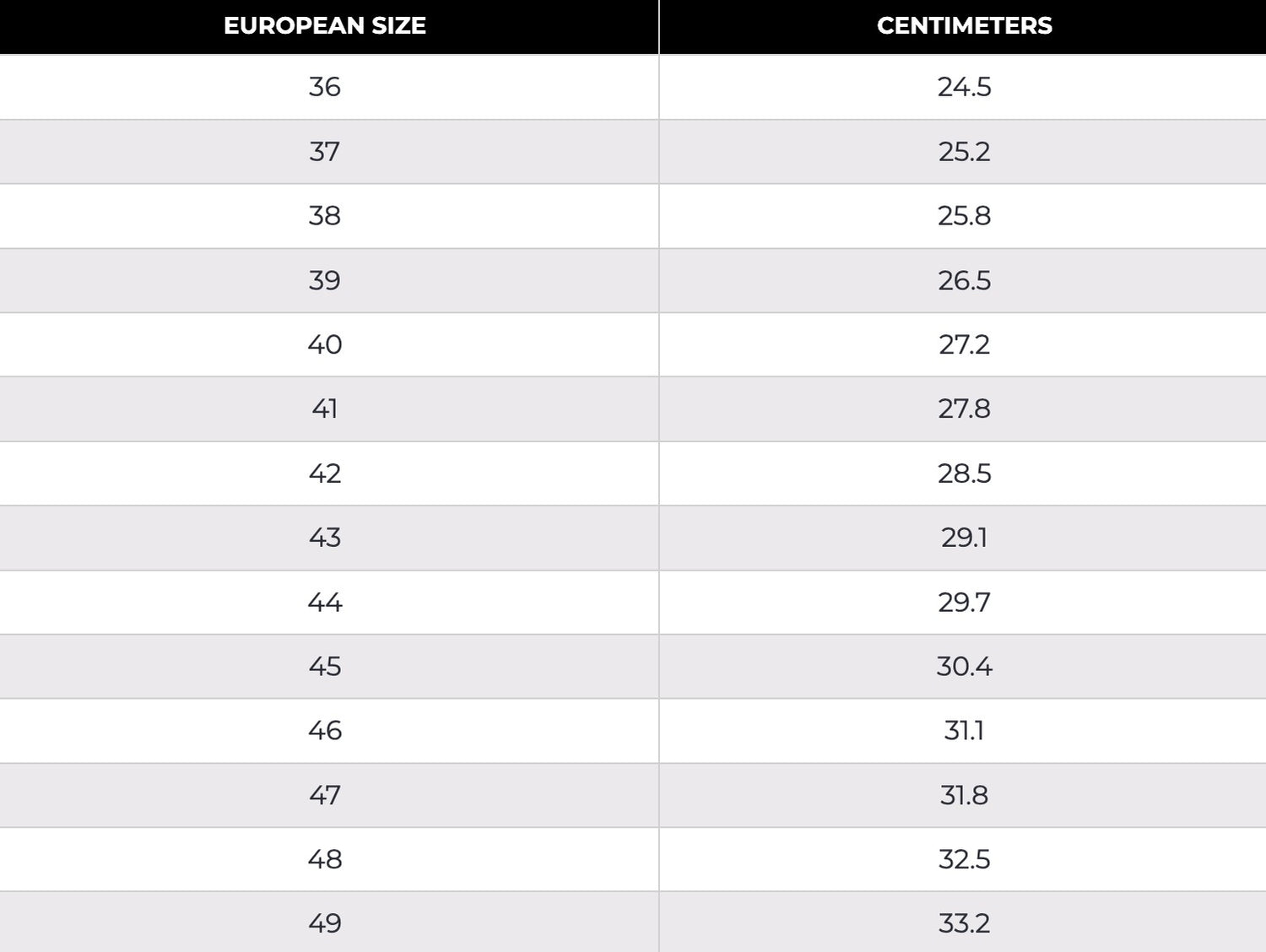 M77 aka Norwegian Combat Boots
